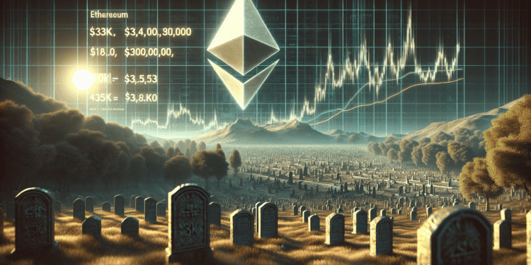 Ethereum Faces Uncertainty: $4K Spike or Struggle to Retain $3K Value?