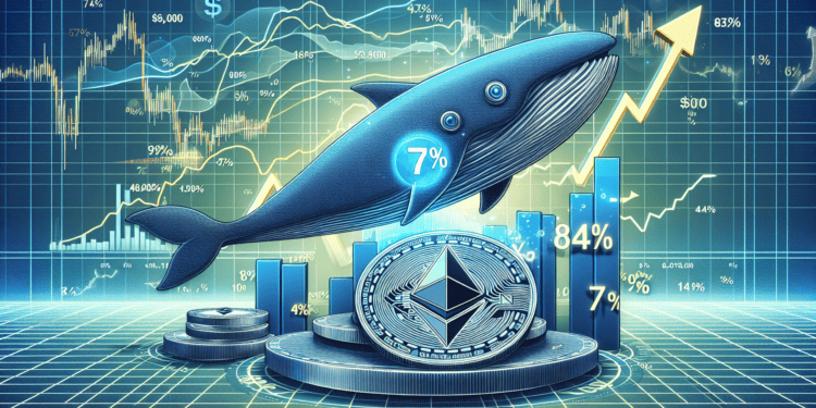 Ethereum's 7% surge: Will whale traders propel ETH towards $4K?
