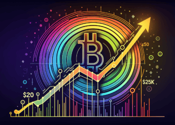 Unfolding Bitcoin's Destined Journey to $250K: The Rainbow Chart Forecast