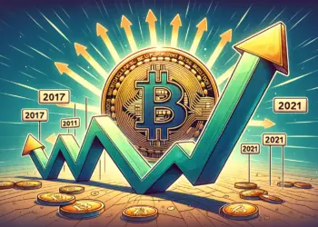 "Analyzing Bitcoin's Possibility of Recreating 2017, 2021 Trends"